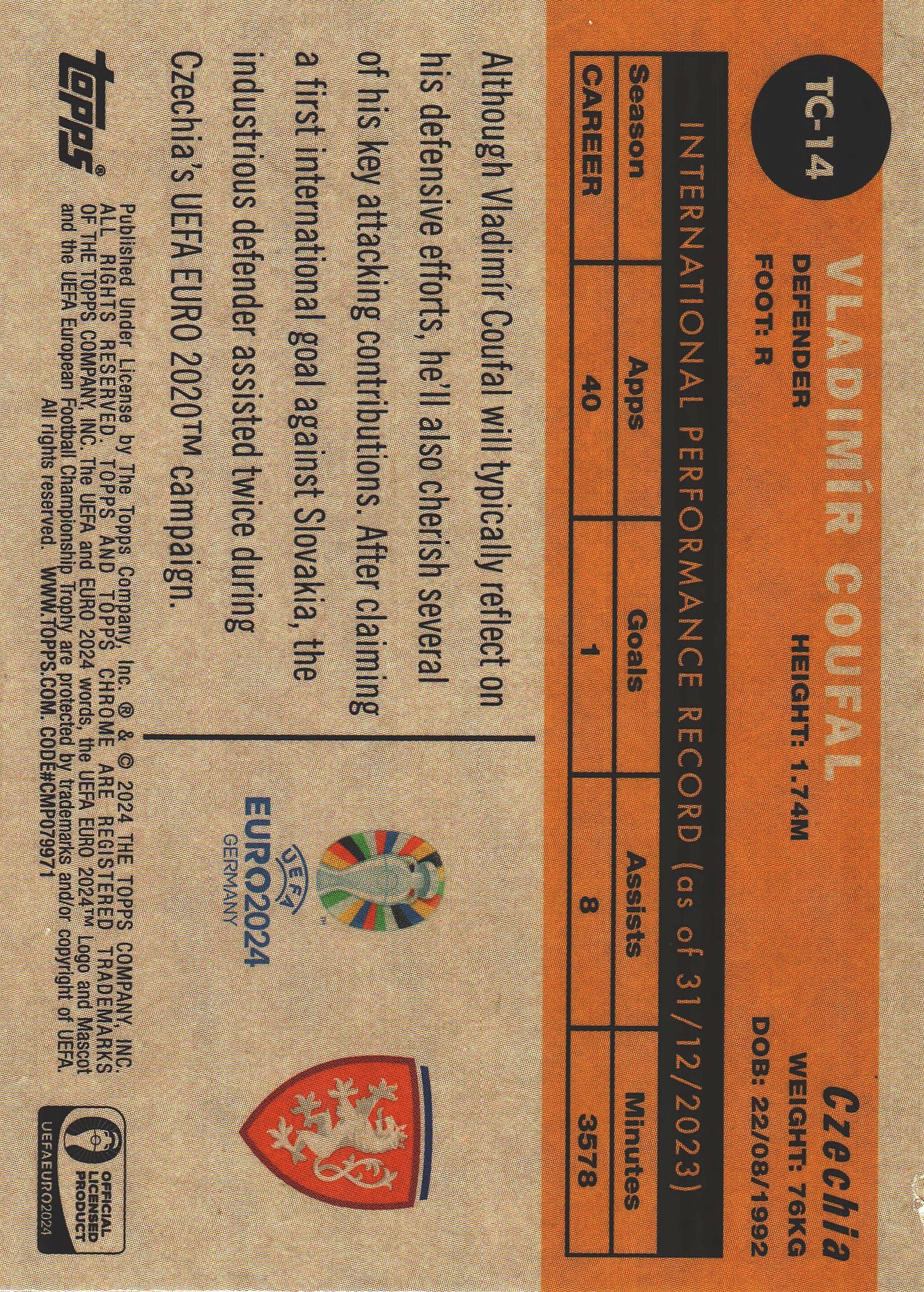 2024 Topps Chrome EURO 1960 Vladimir Coufal #TC-14 Republique Tcheque