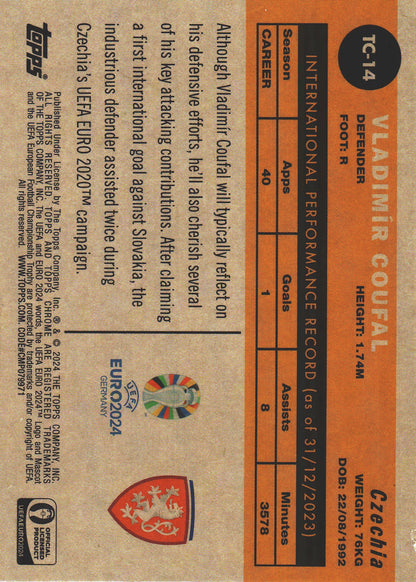 2024 Topps Chrome EURO 1960 Vladimir Coufal #TC-14 Republique Tcheque