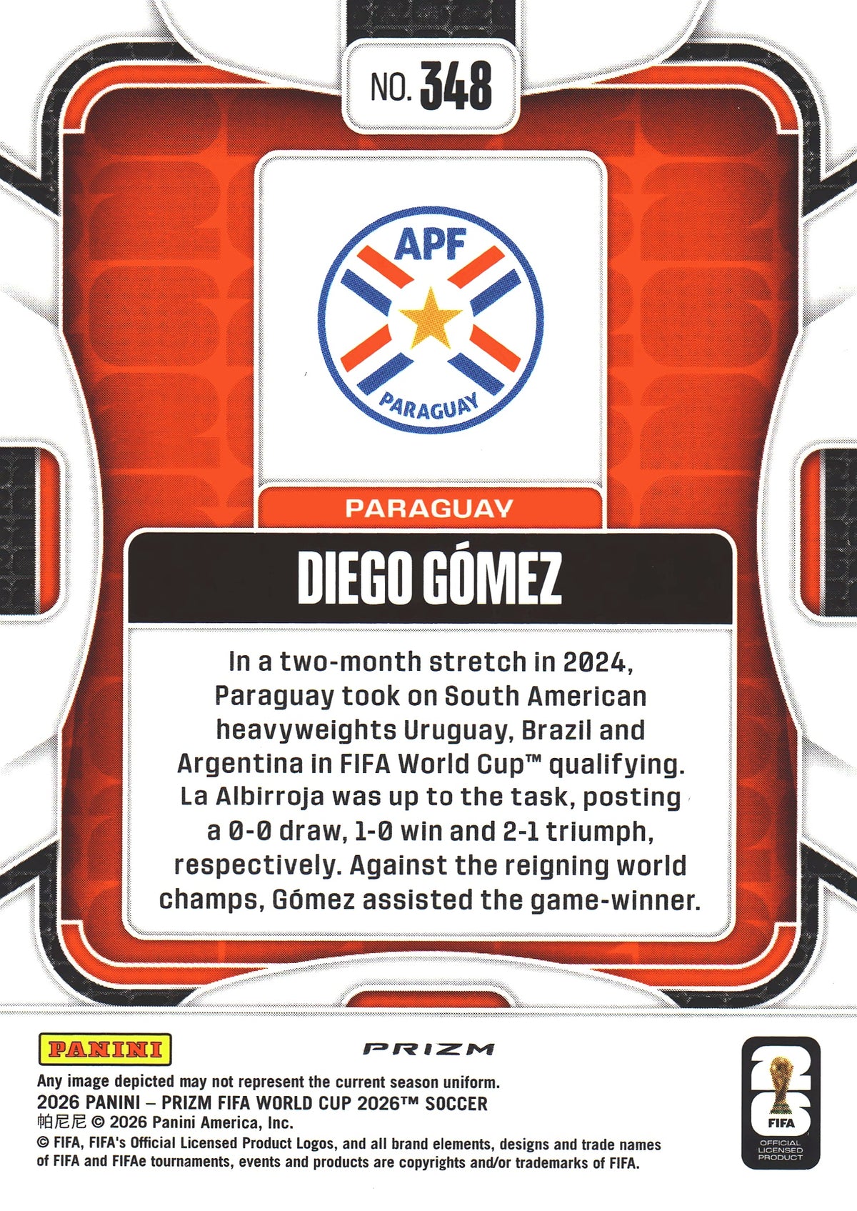 2026 Panini Prizm World Cup Silver Diego Gomez #348 Paraguay