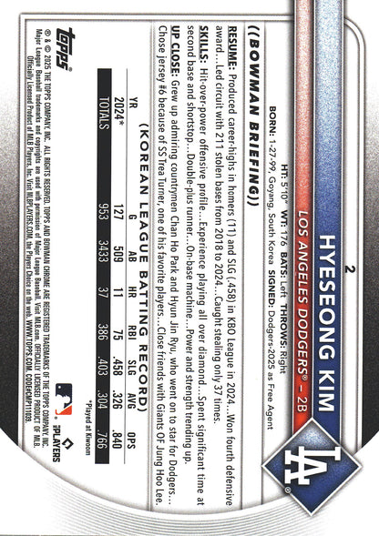 2025 Topps Bowman Chrome Mojo RC Hyeseong Kim #2 Los Angeles Dodgers