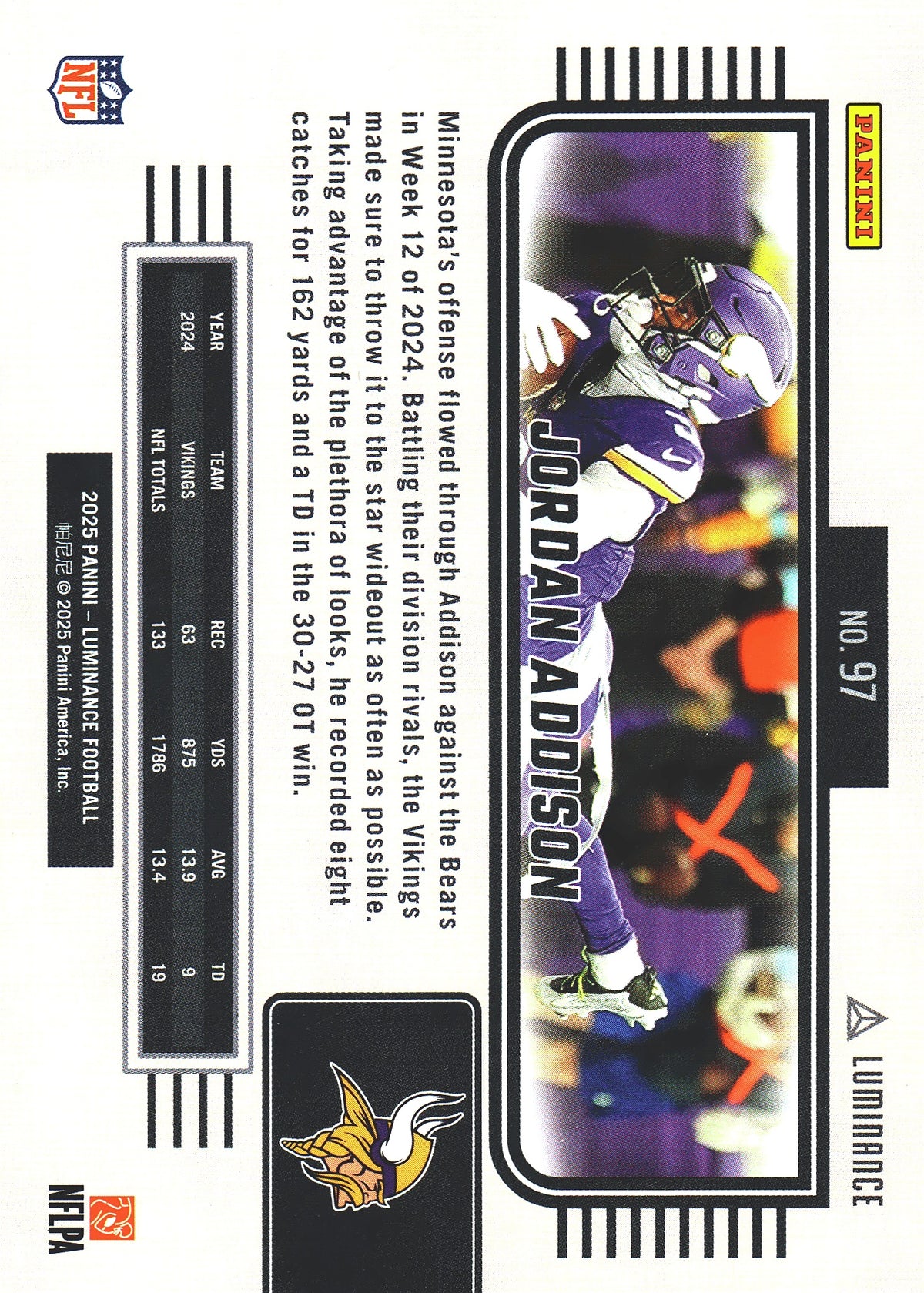 2025 Panini Luminance Jordan Addison #97 Minnesota Vikings