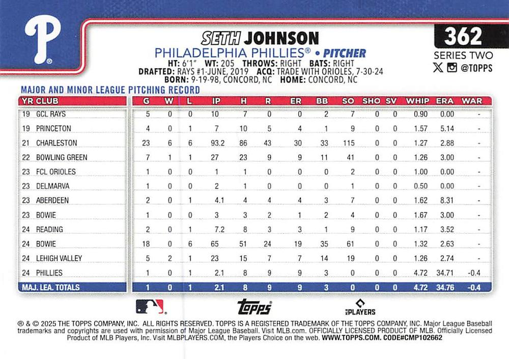 2025 Topps Series 2 Seth Johnson RC Philadelphia Phillies #362