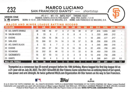 2024 Topps Series 1 Marco Luciano RC San Francisco Giants #232