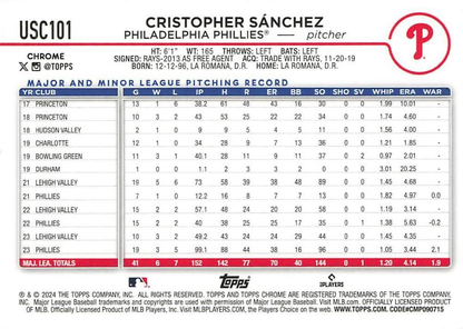 2024 Topps Chrome Update X-Fractor Parallel Cristopher Sánchez Philadelphia Phillies #USC101
