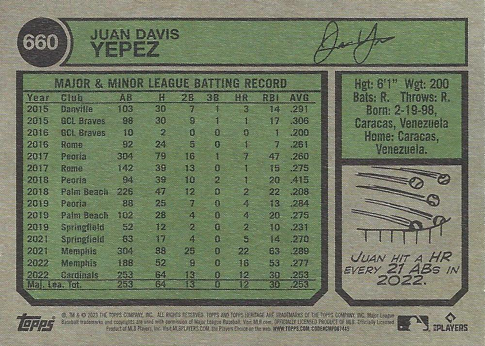 2023 Topps Heritage Juan Yepez #660 St. Louis Cardinals