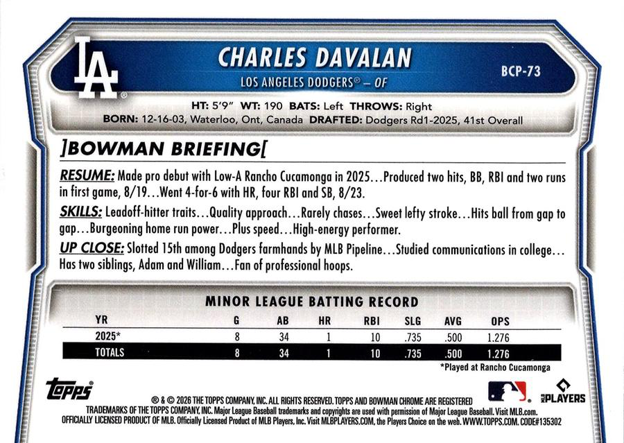 2026 Topps Bowman Chrome Prospects Charles Davalan #BP-73 Los Angeles Dodgers