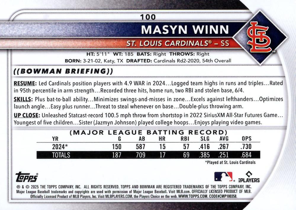 2025 Topps Bowman Masyn Winn #100 St. Louis Cardinals