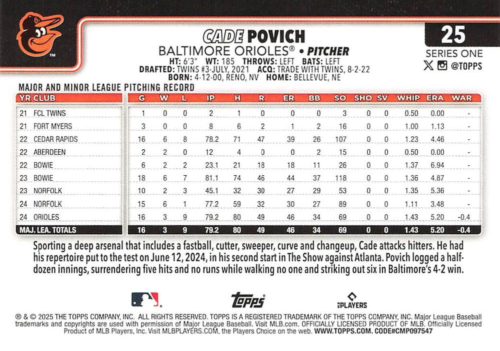 2025 Topps Series 1 Cade Povich RC Baltimore Orioles #25