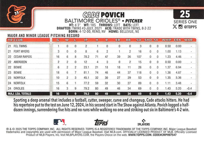 2025 Topps Series 1 Cade Povich RC Baltimore Orioles #25