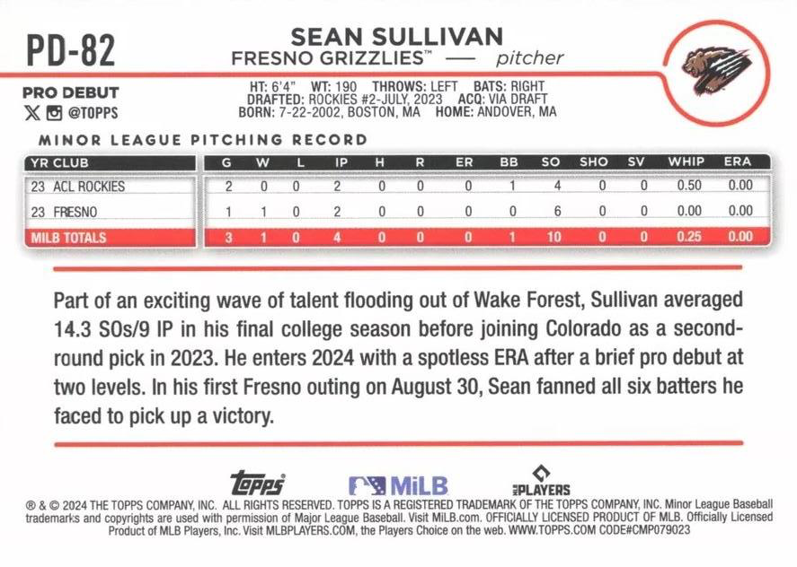 2024 Topps Pro Debut Sean Sullivan #PD-82 Fresno Grizzlies