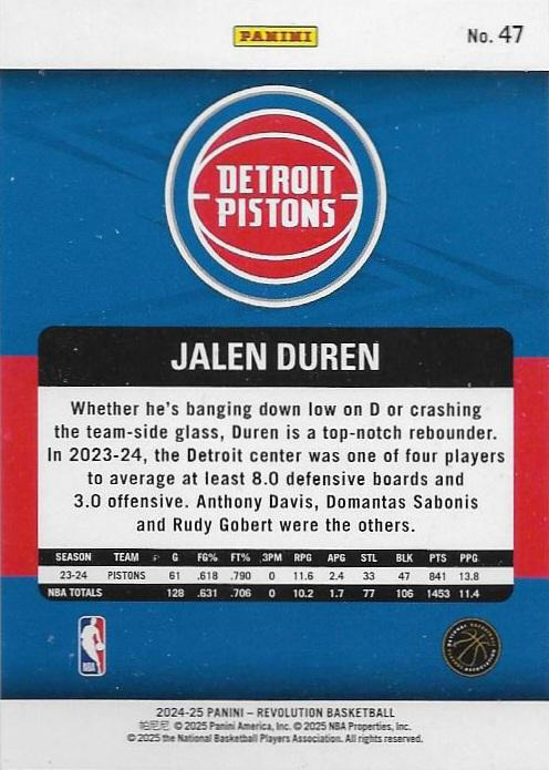 2024 Panini Revolution Jalen Duren #47 Detroit Pistons