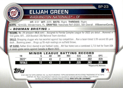 2023 Topps Bowman Paper Prospects Elijah Green Washington Nationals #BP-23
