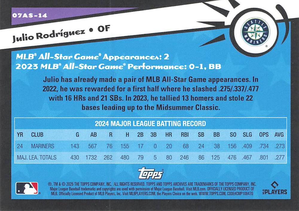 2025 Topps Archives 2007 Topps All-Stars Julio Rodriguez #07AS-14 Seattle Mariners