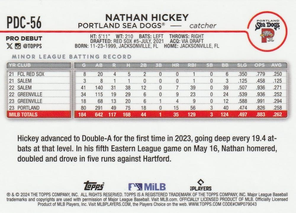 2024 Topps Pro Debut Chrome Refractor Nathan Hickey #PDC-56 Portland Sea Dogs