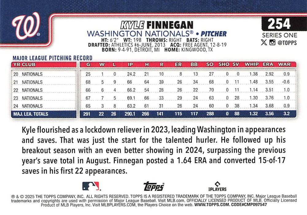 2025 Topps Series 1 Kyle Finnegan Washington Nationals #254