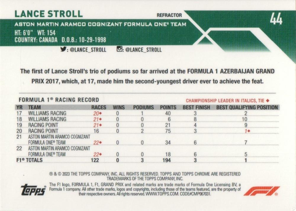 2024 Topps Chrome Formula 1 Lance Stroll Refractor #44 Aston Martin F1 Team