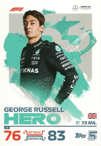 2024 Topps Turbo Attax F1 George Russell #25
