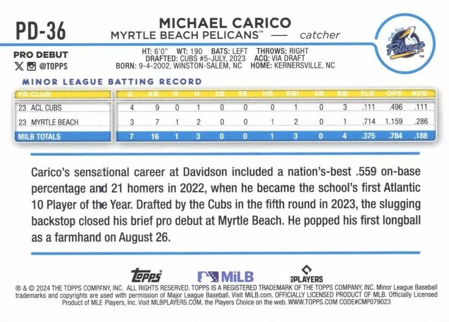 2024 Topps Pro Debut Michael Carico #PD-36 Myrtle Beach Pelicans