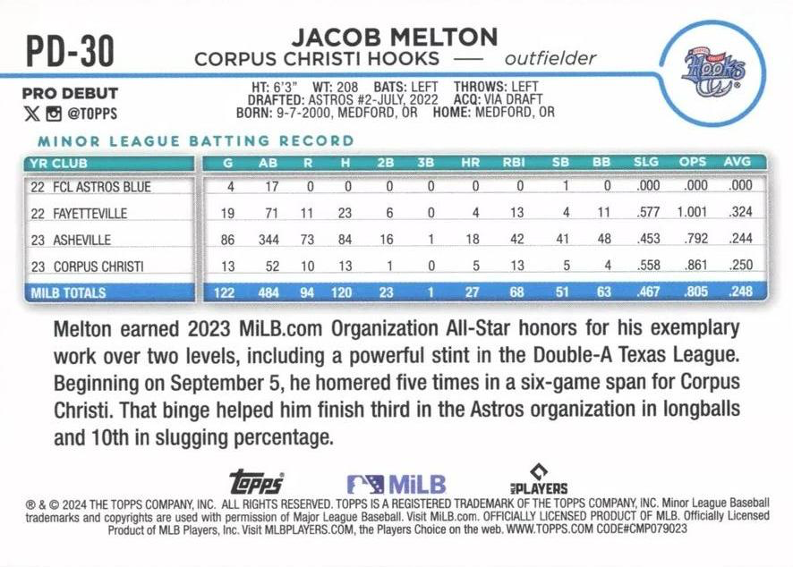 2024 Topps Pro Debut Jacob Melton #PD-30 Corpus Christi Hooks