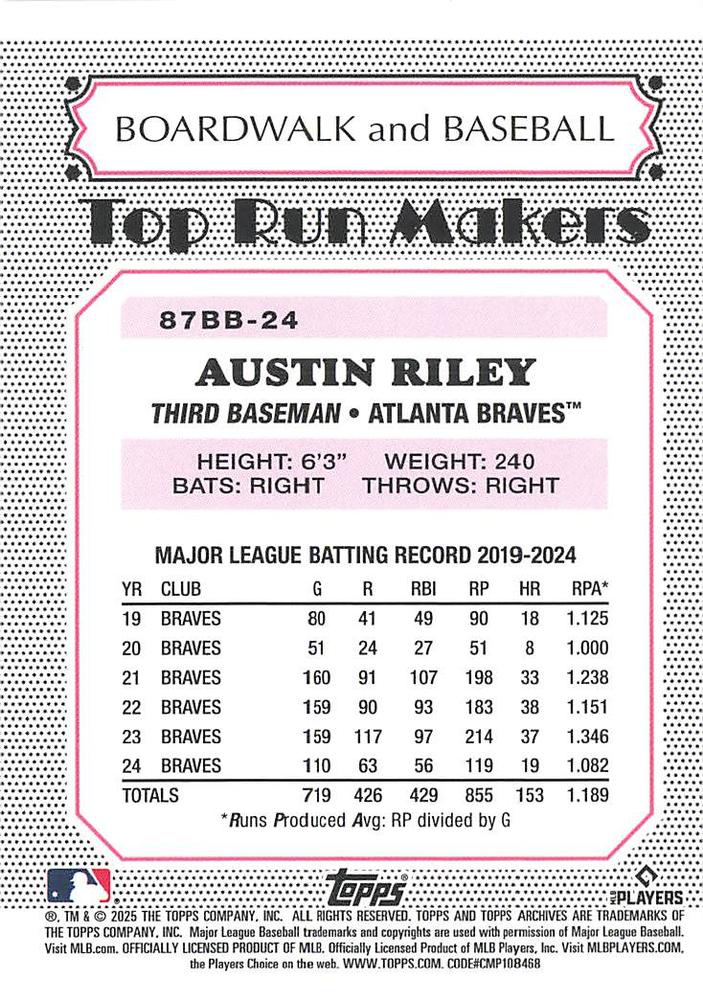 2025 Topps Archives 1987 Topps Boardwalk And Baseball Austin Riley #87BB-24 Atlanta Braves