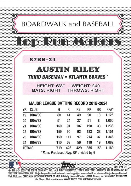 2025 Topps Archives 1987 Topps Boardwalk And Baseball Austin Riley #87BB-24 Atlanta Braves
