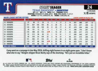 2025 Topps Chrome MLB Corey Seager #24 Texas Rangers
