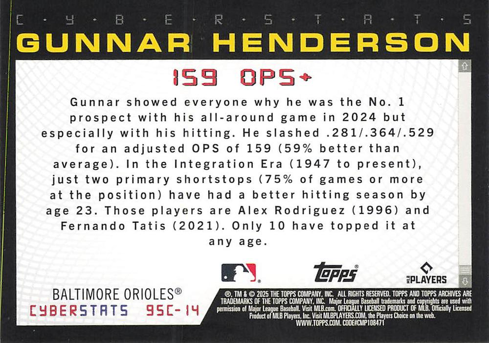 2025 Topps Archives 1995 Topps Cyberstats Gunnar Henderson #95C-14 Baltimore Orioles