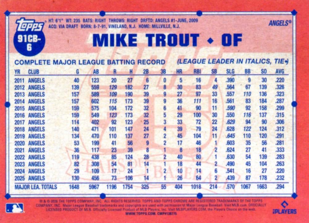 2026 Topps Chrome 1991 35th Mike Trout #91CB-6 Los Angeles Angels