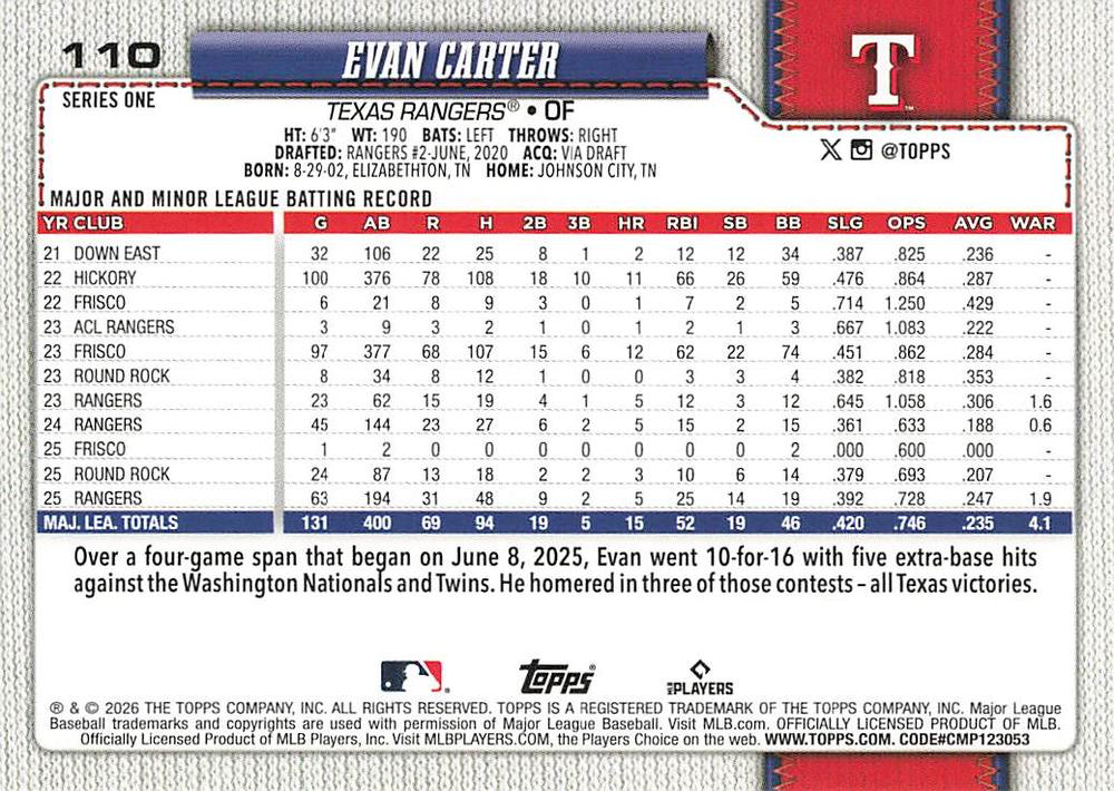 2026 Topps Series 1 Evan Carter #110 Texas Rangers