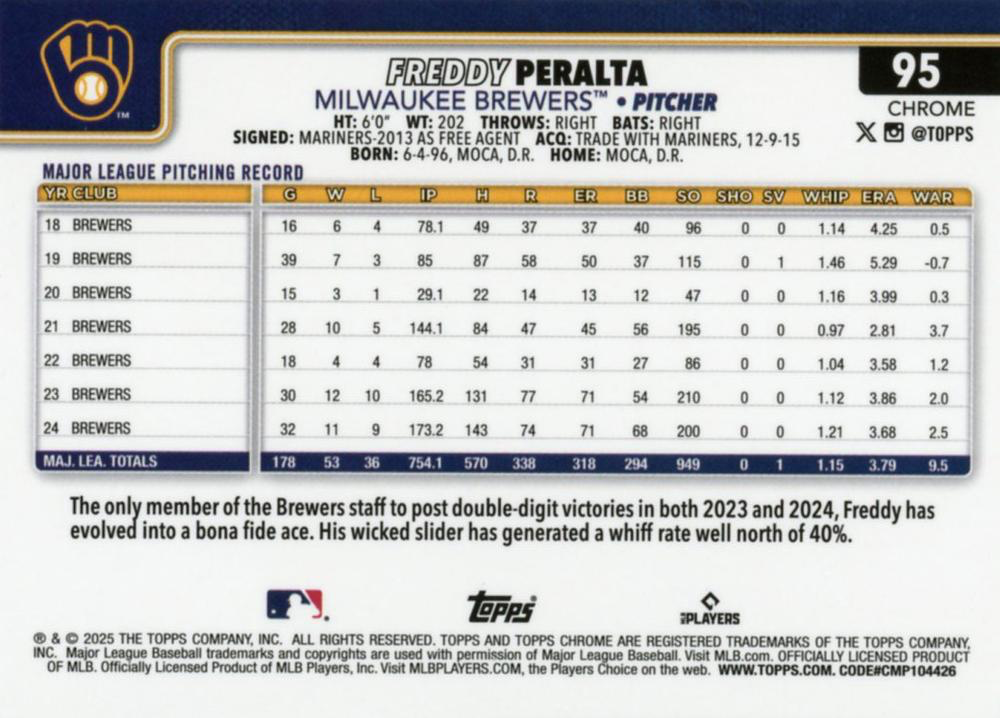 2025 Topps Chrome MLB Freddy Peralta #95 Milwaukee Brewers