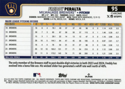 2025 Topps Chrome MLB Freddy Peralta #95 Milwaukee Brewers