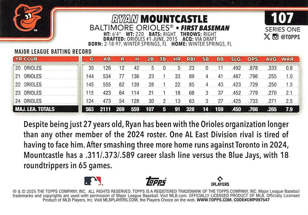2025 Topps Series 1 Ryan Mountcastle Baltimore Orioles #107