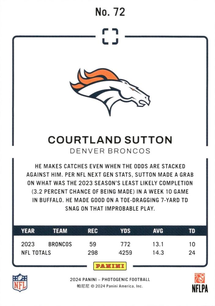 2024 Panini Photogenic Courtland Sutton #72 Denver Broncos