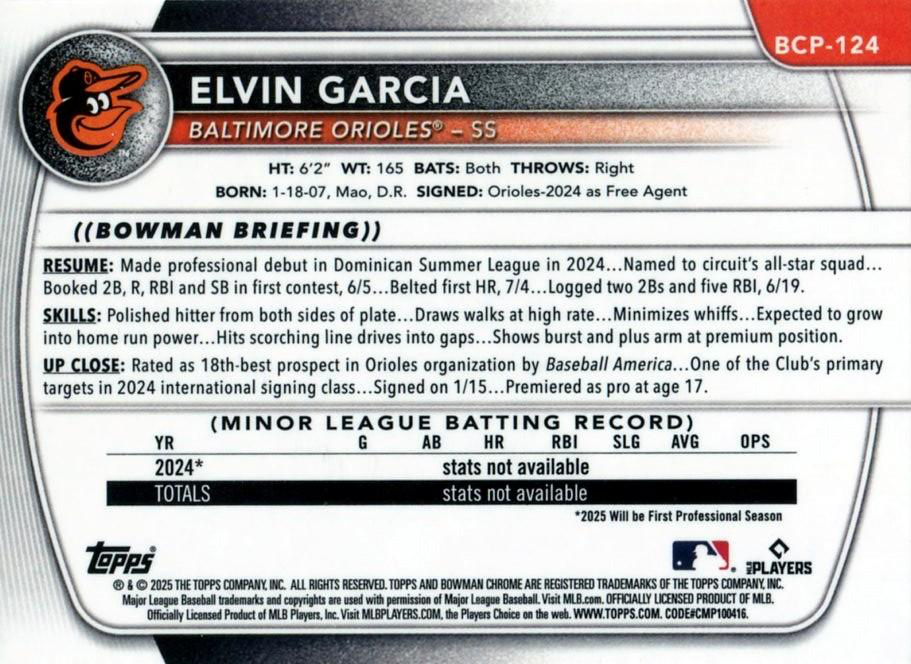 2025 Topps Bowman Chrome Prospect Elvin Garcia 1st #BCP-124 Baltimore Orioles
