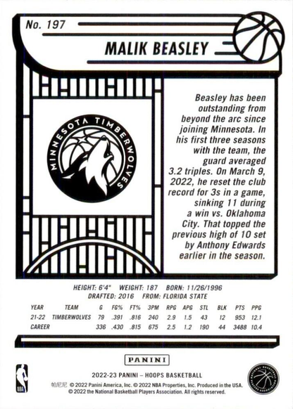 2022 Panini Hoops Malik Beasley #197 Minnesota Timberwolves