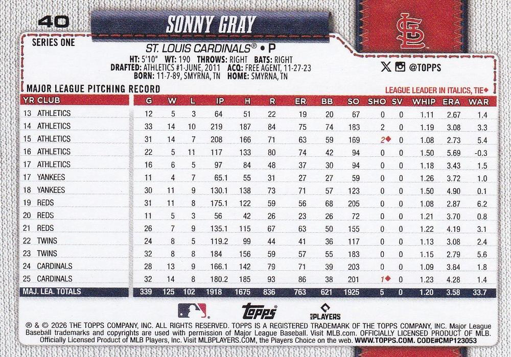 2026 Topps Series 1 Sonny Gray #40 St. Louis Cardinals