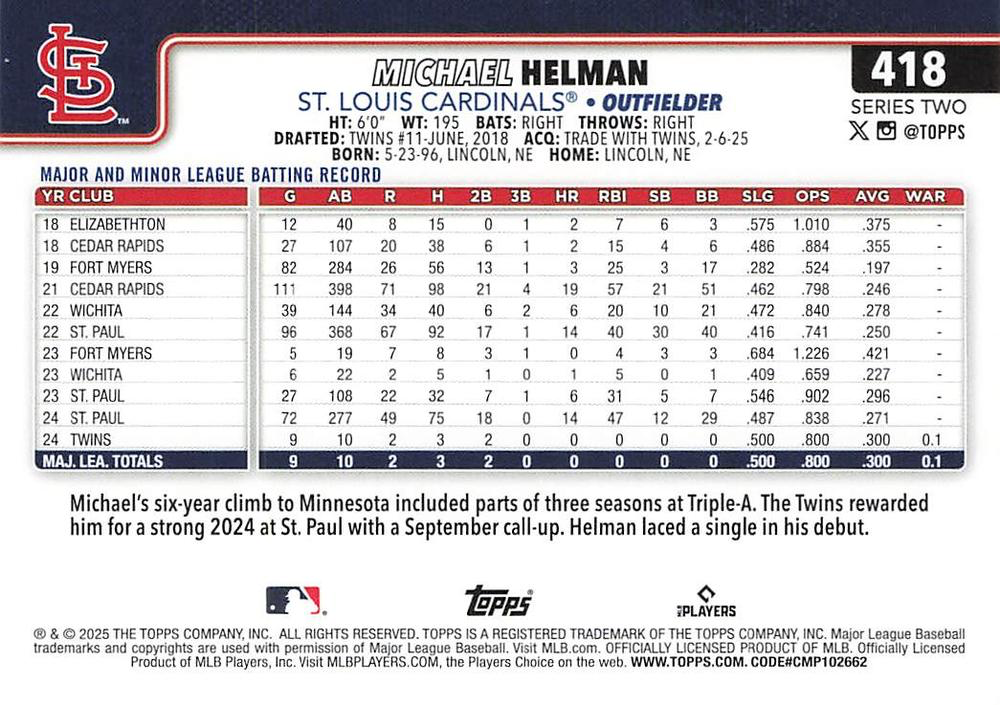 2025 Topps Series 2 Michael Helman RC #418 St. Louis Cardinals