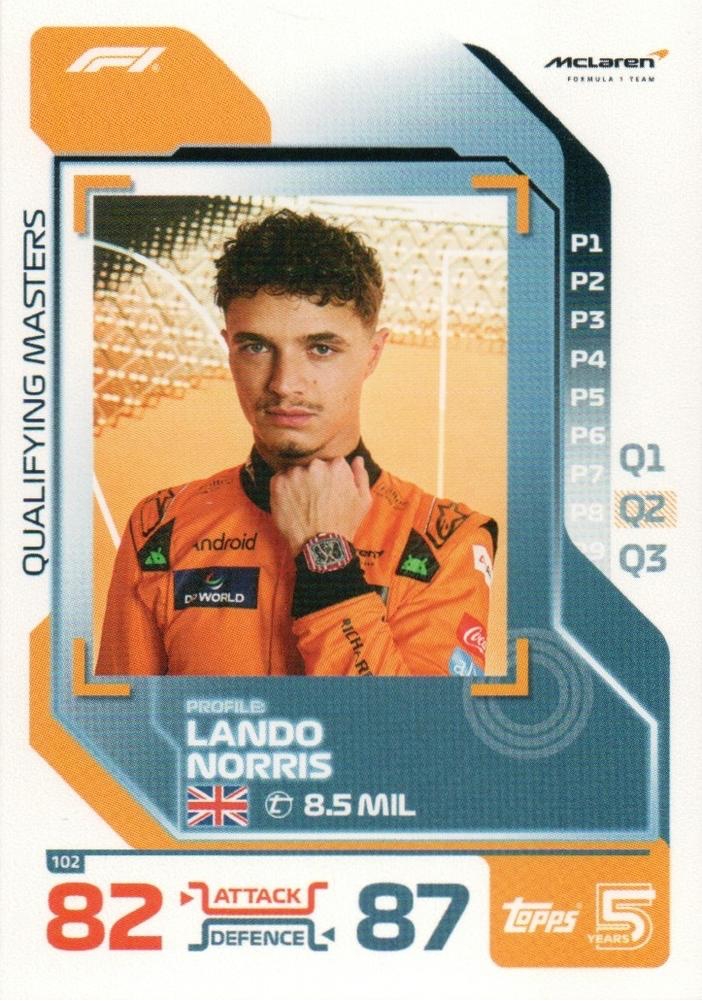 2024 Topps Turbo Attax F1 Lando Norris QM #102 McLaren F1