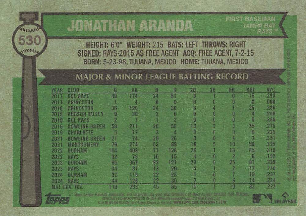 2025 Topps Heritage Jonathan Aranda #530 Tampa Bay Rays