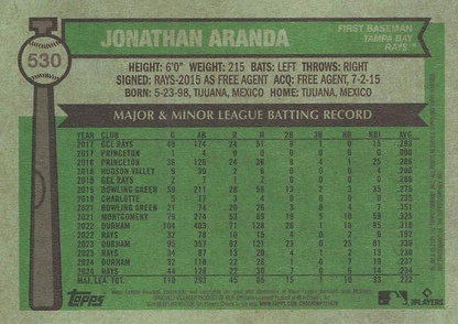 2025 Topps Heritage Jonathan Aranda #530 Tampa Bay Rays