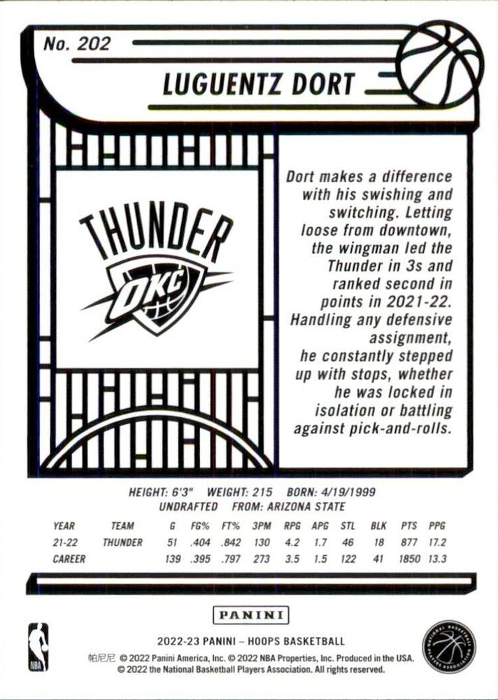 2022 Panini Hoops Luguentz Dort #202 Oklahoma City Thunder