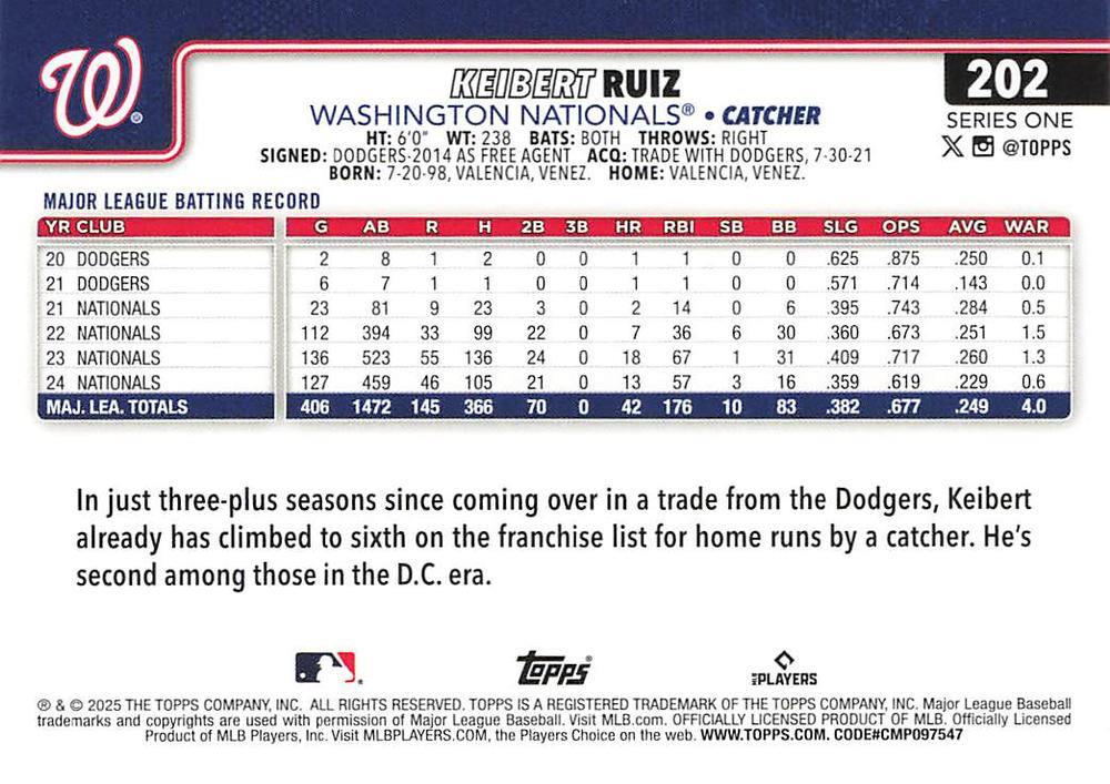 2025 Topps Series 1 Keibert Ruiz Washington Nationals #202