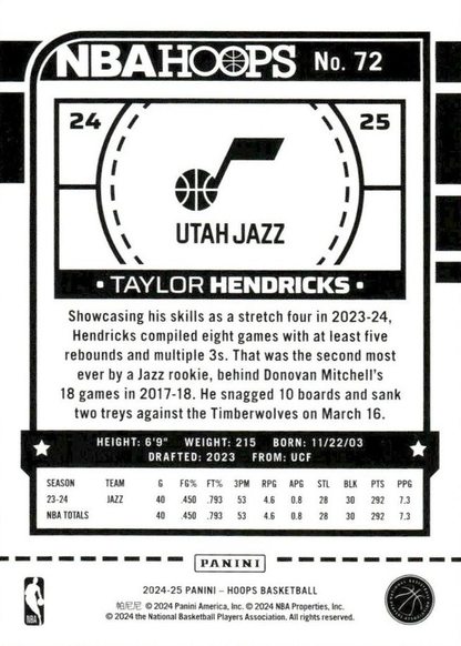 2024 Panini Hoops Taylor Hendricks #72 Utah Jazz
