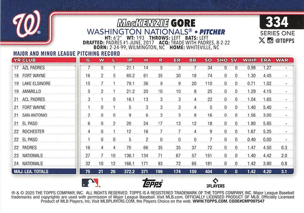 2025 Topps Series 1 MacKenzie Gore Washington Nationals #334