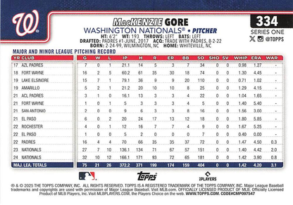 2025 Topps Series 1 MacKenzie Gore Washington Nationals #334