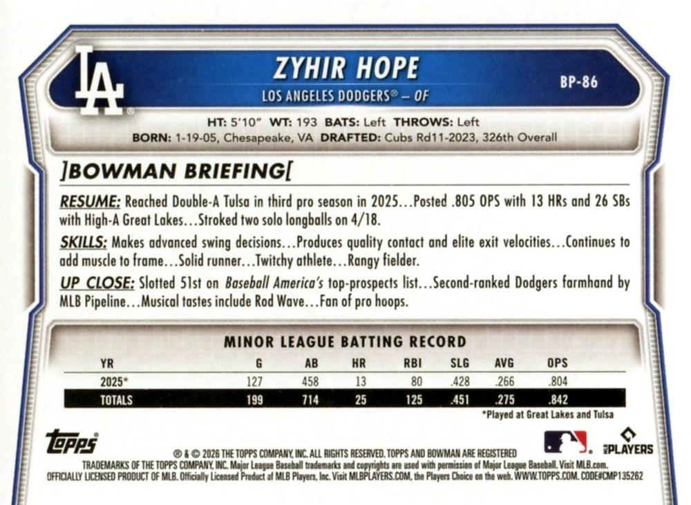 2026 Topps Bowman Prospects Zyhir Hope #BP-86 Los Angeles Dodgers