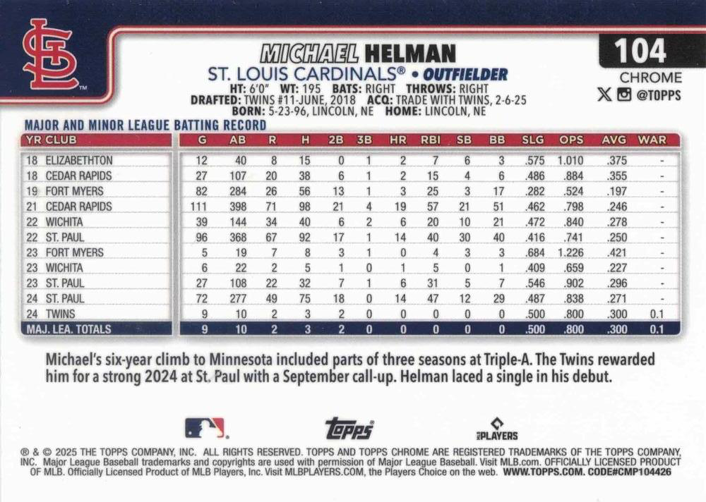 2025 Topps Chrome MLB Michael Helman RC #104 St. Louis Cardinals