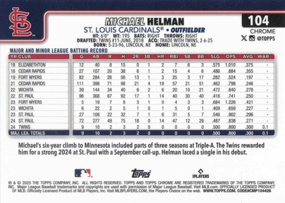 2025 Topps Chrome MLB Michael Helman RC #104 St. Louis Cardinals