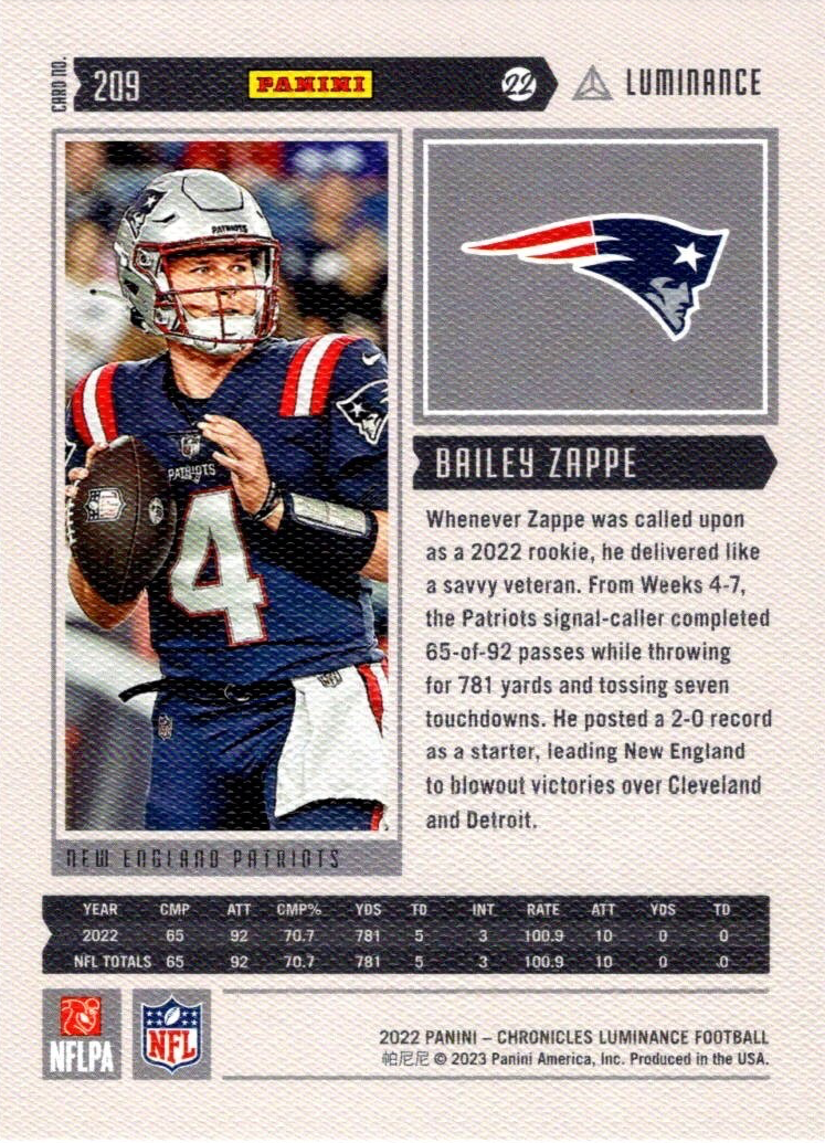 2022 Panini Chronicles Luminance Update Rookies Teal RC Bailey Zappe #209 New England Patriots