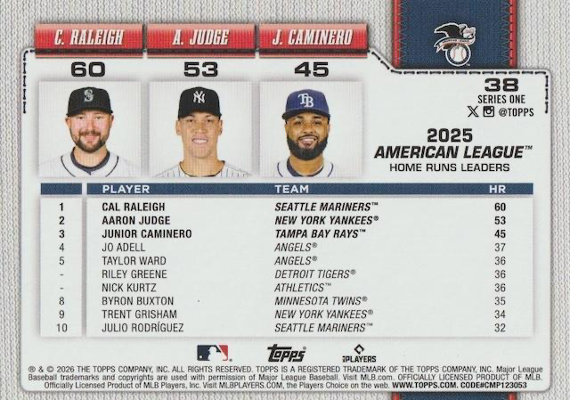 2026 Topps Series 1 American League Leaders HRs (Judge / Caminero / Raleigh) LL #38